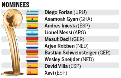 Uruguay striker Forlan gets shock best player nod