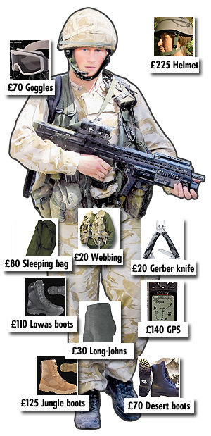 哈里王子花1000多英鎊購(gòu)赴伊裝備 戰(zhàn)友錢少徒艷羨