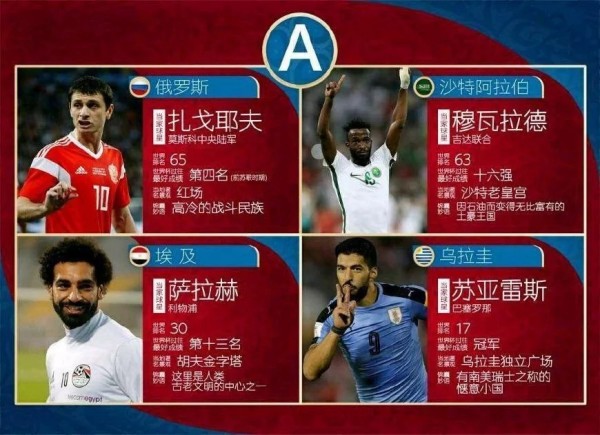 世界杯開賽在即，哪國球迷最熱情？附“偽球迷”觀賽攻略