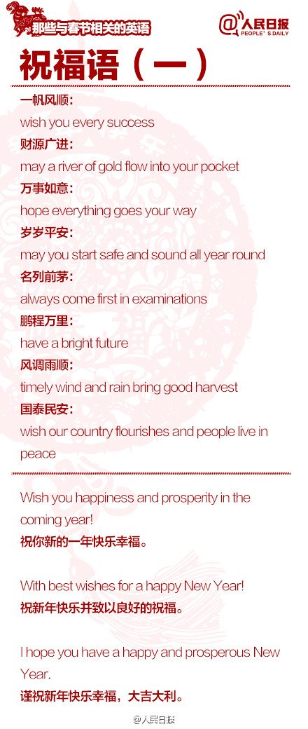 長知識！100個與春節(jié)有關(guān)的英文用語