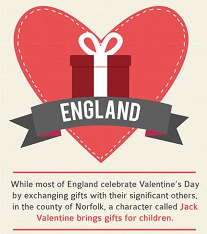 情人節(jié)如何花式秀恩愛 全球人民來(lái)支招