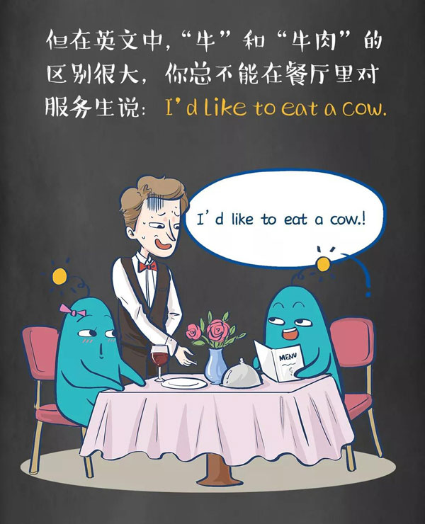 為什么牛是cow，而牛肉卻是beef？