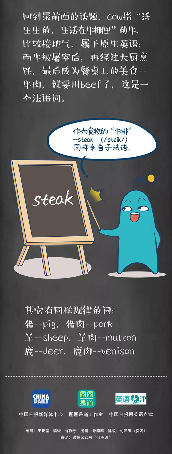 為什么牛是cow，而牛肉卻是beef？