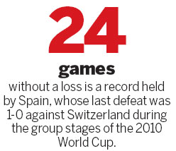 Spain is used to winning; this time, it almost has to